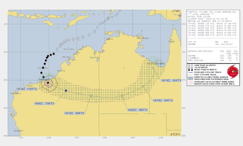 Track map of tropical cyclone Ilsa. April 14 2023. From JTWC.