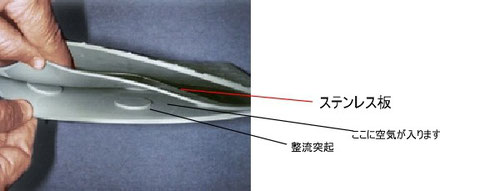 冬凍らない屋外マット　ばりばり君構造　