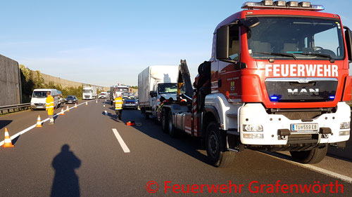 © Freiwillige Feuerwehr Grafenwörth