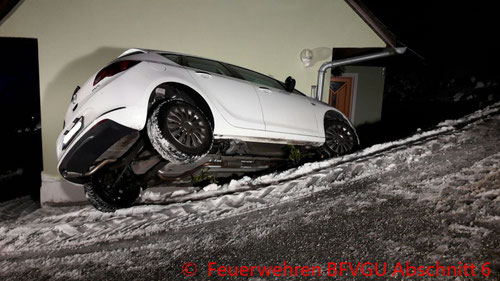 © Feuerwehren BFVGU Abschnitt 6
