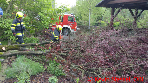 © Feuerwehren BFVGU Abschnitt 6