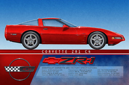 Corvette ZR-1 1995 - 1996