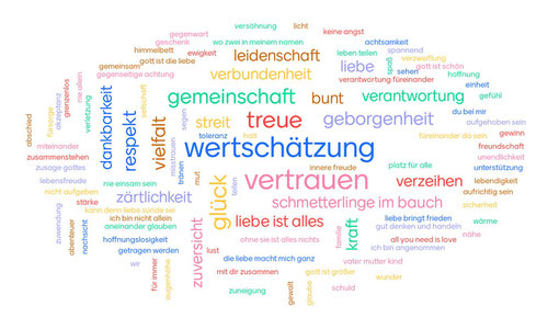 "Welche Worte fallen Ihnen zu #liebegewinnt ein?" - Hier eine Auswahl der Antworten von der Duisbuger Segensfeier für Liebende