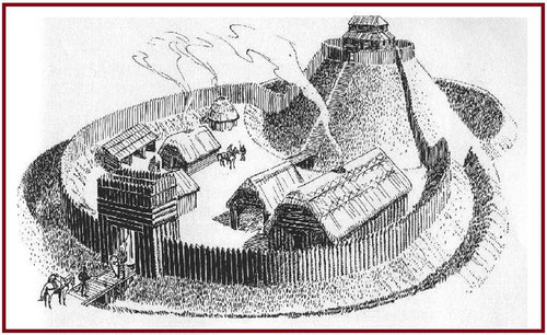 A typical Norman motte and bailey castle - from Nottingham Hidden History Team website