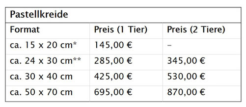 Preise Tierportrait Pastellkreide, ein porträtiertes Tier ohne Hintergrund: Format 15 x 20 cm 145 Euro, Format 24 x 30 cm 285 Euro, Format 30 x 40 cm 425 Euro, Format 50 x 70 cm 695 Euro. Mehrere Tiere nach Absprache