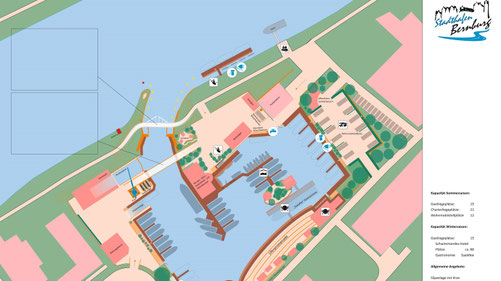 Konzept: Schutzhafen Bernburg