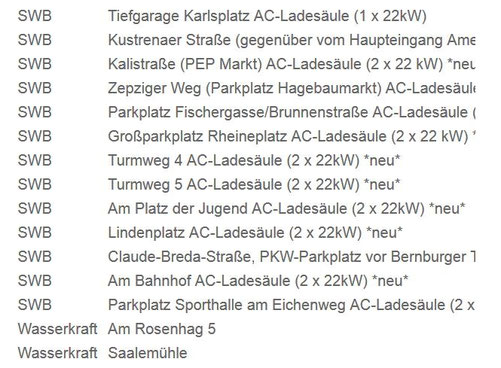 Ladesäulen in Bernburg (Stand: 24.07.2019)