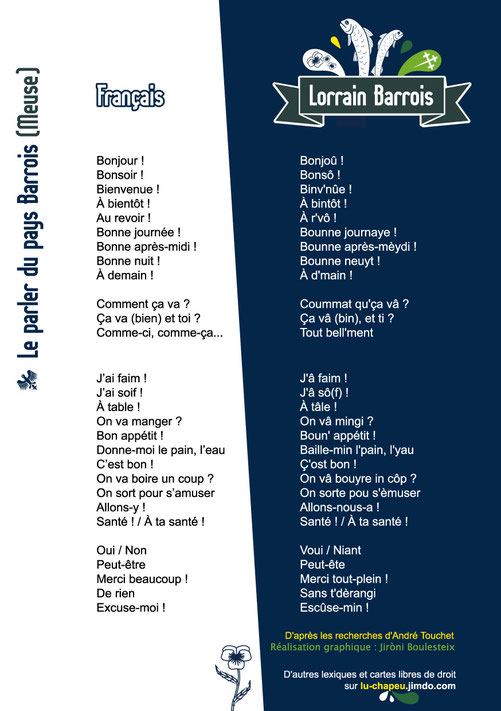 Pitit lexic Lorenc Barrés (lorrain barrois), parlar de Bar le Duc (fach per l'André Trouchet)