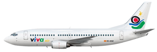 Aircraft Type: Boeing 737-300