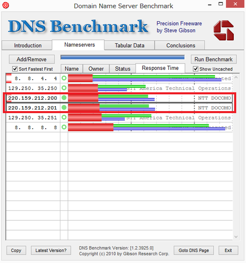 dnsサーバーの速度比較 simフリーiphoneを使おう