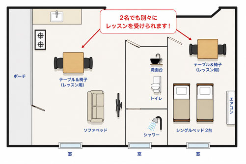 広さは50㎡(スーペリアルームの約1.5倍)、BRはトリプルRとして利用可)