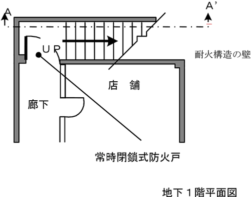 階段の上方に屋根がかかっている場合の例　避難器具　減免　特例