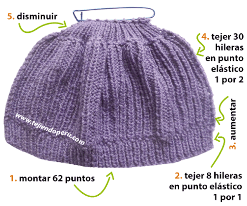 Cómo tejer un gorro y una bufanda en punto elástico para niños