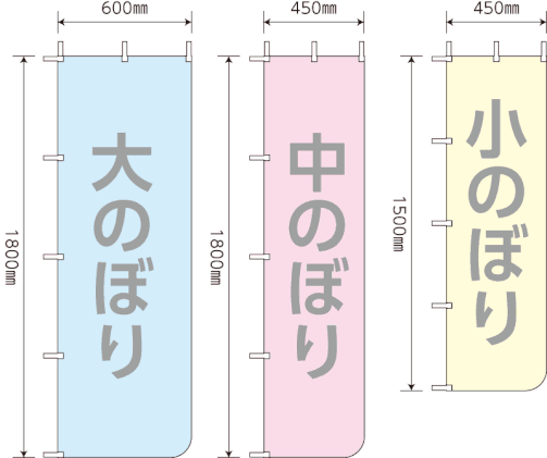 Ｒ１００（アールのぼり）