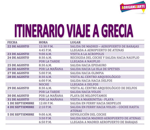 Prepara tu itinerario de viaje y llévalo contigo durante el viaje - www.AorganiZarte.com