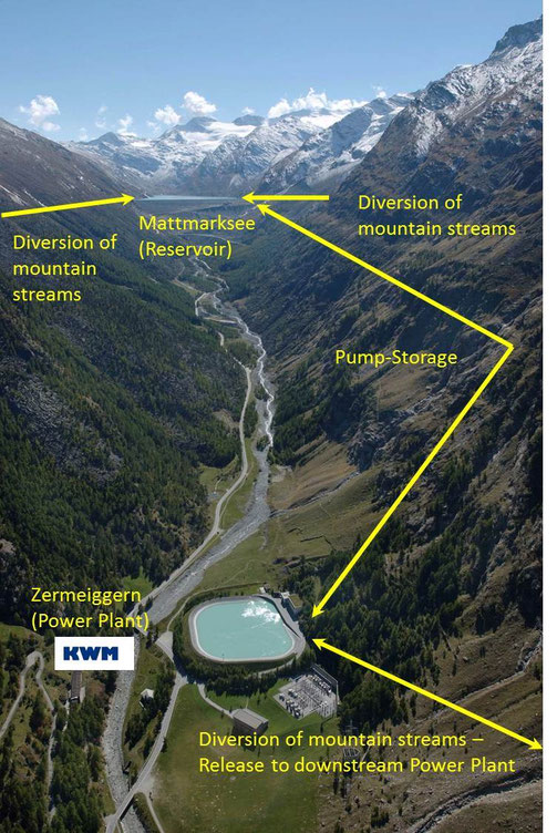 Hydropower facilities in the Vispa valley, Switzerland