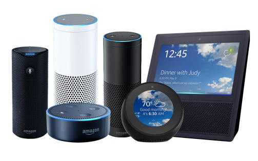 Sprachsteuerung mit Amazon Alexa