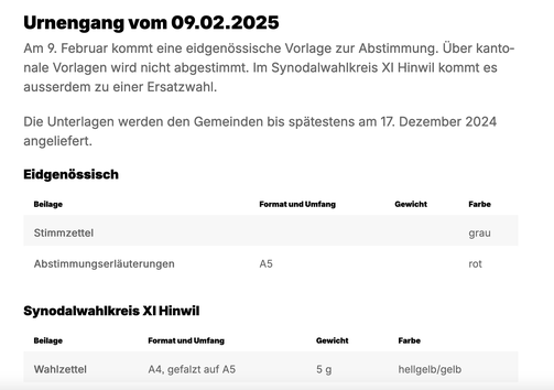(Screenshot zh.ch)