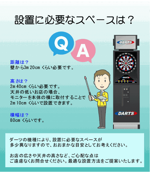ダーツマシン設置に必要なスペースの目安案内の画像
