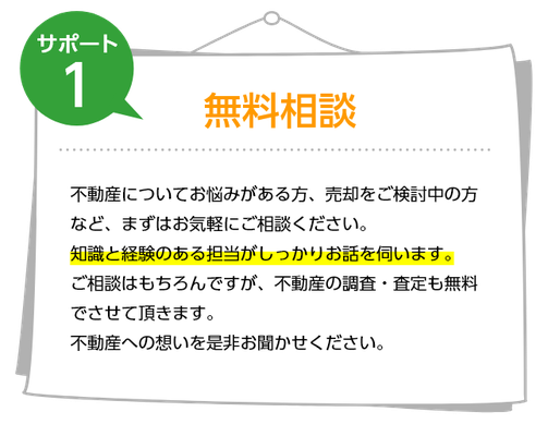 サポート1 無料相談 不動産についてお悩みがある方、売却をご検討中の方 など、まずはお気軽にご相談ください。知識と経験のある担当がしっかりお話を伺います。ご相談はもちろんですが、不動産の調査・査定も無料でさせて頂きます。不動産への想いを是非お聞かせください。