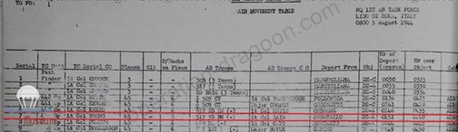 Extract of Air movement table from operation Dragoon. John BRADOVICH was part of wave serial Number 7. they left Italy from Orbetello at 01.51.