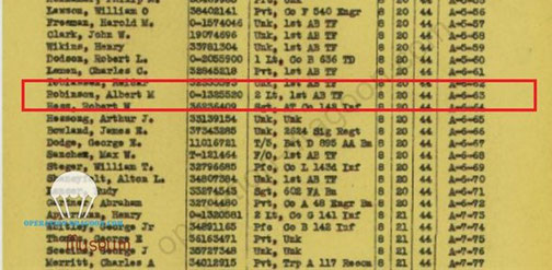 Extrait du registre d'inhumation des soldats au cimetière américain de Draguignan a sa création.