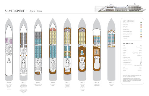 Deckplan Silversea Silver Spirit 