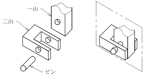 二山ジョイントと一山ジョイントをピンで結合すると回転が自由の連結になります。
