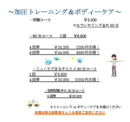 加圧トレーニングとボディーケア3300円からのメニュー表