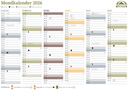 Mondkalender 2026 von Reico - Naturkraft von Reico mit Anwendung im Einklang mit der Natur.