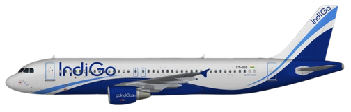 Aircraft Type: Airbus A320-200