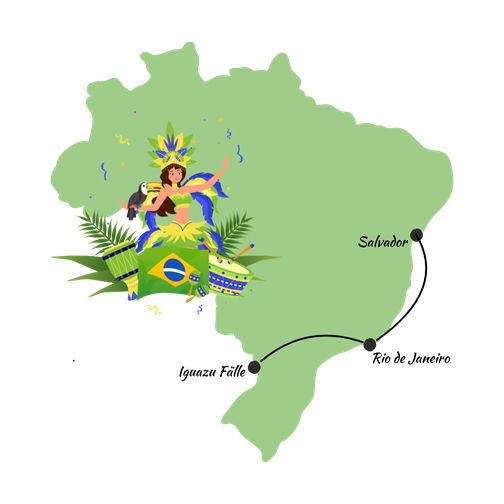 Travelguide Brasilien Backpacking