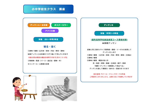 広島市立基町高等学校 普通科　創造表現コース　広島市　絵画教室　水彩画　デッサン　日本画　アクリル画 広島　教室　カルチャースクール　基町高等学校創造表現コース受験　