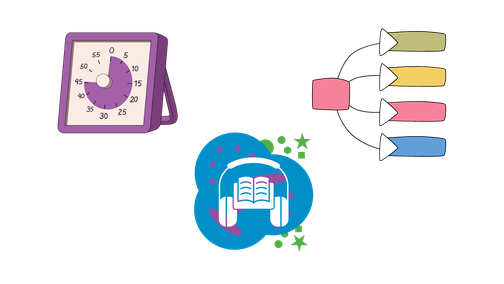 Un time-timer, un livre audio et une carte mentale