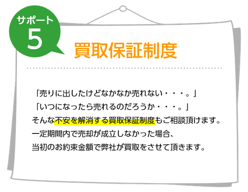 サポート5 買取保証制度 「売りに出したけどなかなか売れない・・・。」「いつになったら売れるのだろうか・・・。」そんな不安を解消する買取保証制度もご相談頂けます。 一定期間内で売却が成立しなかった場合、当初のお約束金額で弊社が買取をさせて頂きます。