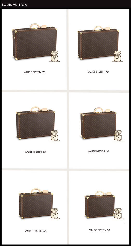 prix valise neuve louis vuitton bisten 2019
