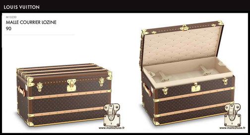 The Peak of Très Chic: The Louis Vuitton Trunk