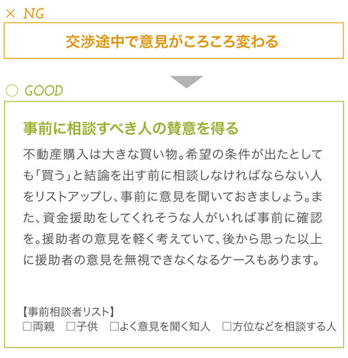 ぎふの家,初めての家づくり,新築,注文住宅,岐阜,工務店.5ステップ,土地を探す