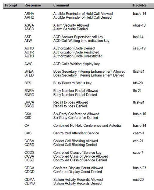 ARHA,ARHD,ASCA,ASCD,ASP,ATW,AUTD,AUTR,AUTU,AWC,BFEA,BFED,BFS,BNRA,BNRD,BRCA,BRCD,C6A,C6D,CA,CAS,CCBA,CCBD,CCOS,CCSA,CCSD,CDCA,CDCD