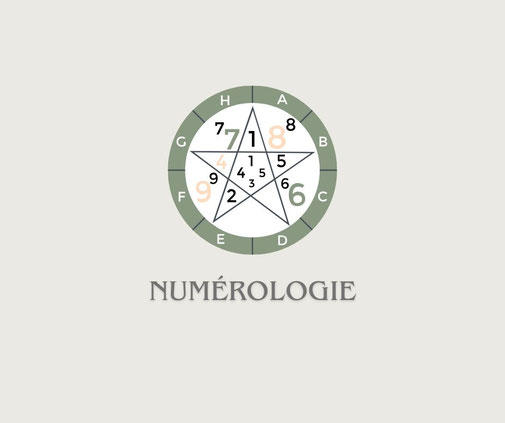 formation numerologie humaniste a tours
