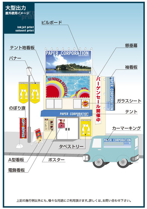 大型出力　屋外使用イメージ