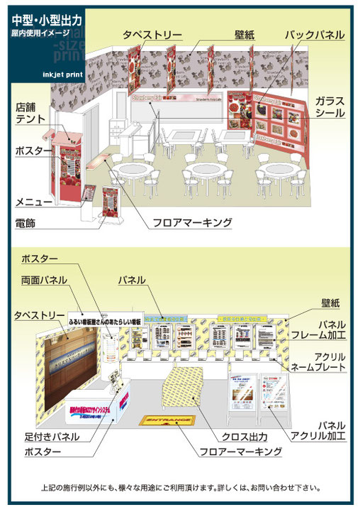 中型・小型出力　屋内使用イメージ