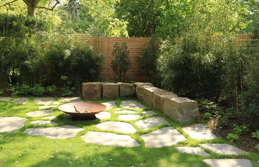 Nachher: Feuerstelle mit Beetstreifen vor dem Gartenzaun aus Holz 