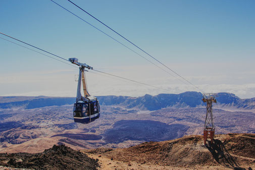 Teneriffa Highlights Teide