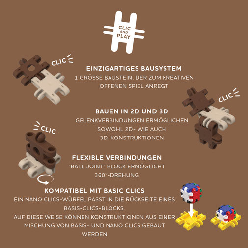 nano clics Stecksystem und Gelenkverbindungen