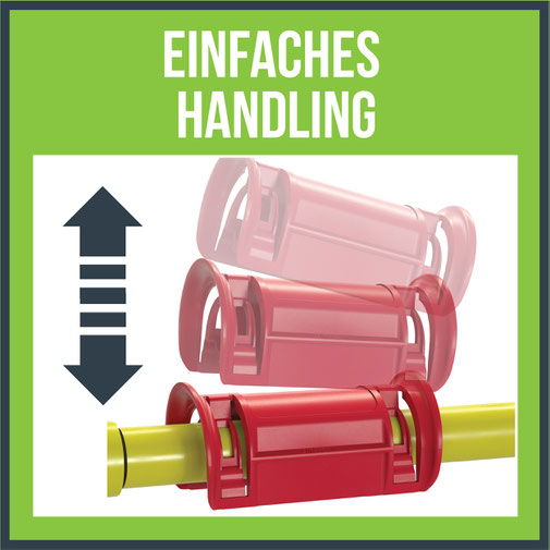 Clipeez - einfaches Handling