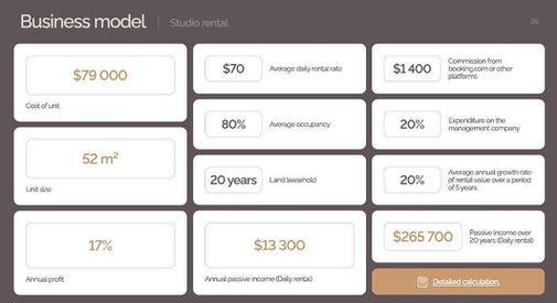 Kerobokan studio for sale