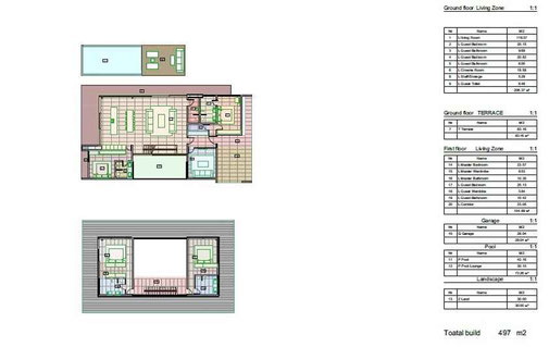 Tabanan property for sale