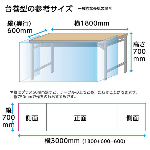 オリジナルテーブルクロス