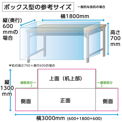 オリジナルテーブルクロス